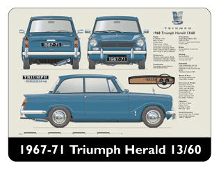Triumph Herald 13/60 1967-71 Mouse Mat